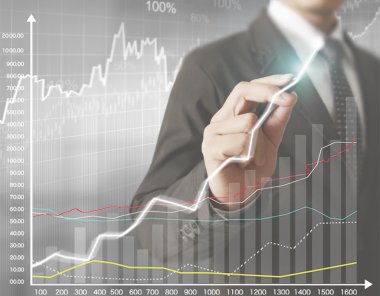  Çizim grafik büyüyen bir grafik