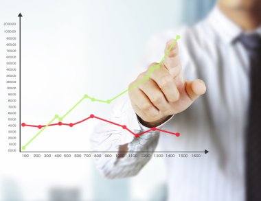  finansal simgeler Han geliyor