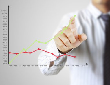 finansal simgeler Han geliyor