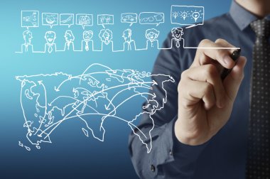 Çizim sosyal ağ yapısı