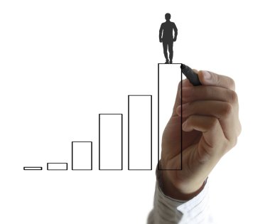 Çizim grafik büyüyen bir grafik
