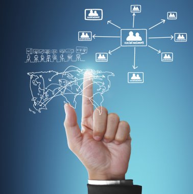  dokunaklı sanal simge sosyal ağ