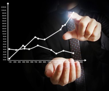  finansal simgeler Han geliyor