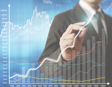  Çizim grafik büyüyen bir grafik