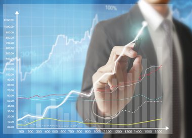  Çizim grafik büyüyen bir grafik