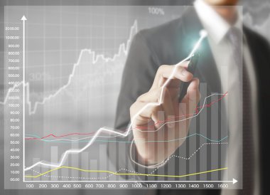  Çizim grafik büyüyen bir grafik