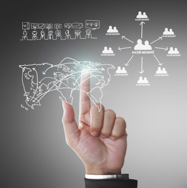  dokunaklı sanal simge sosyal ağ