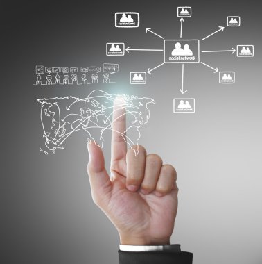  dokunaklı sanal simge sosyal ağ