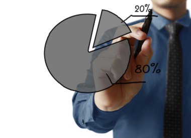 İşadamı grafik büyüyen grafik çizim