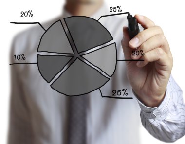 İşadamı grafik büyüyen grafik çizim