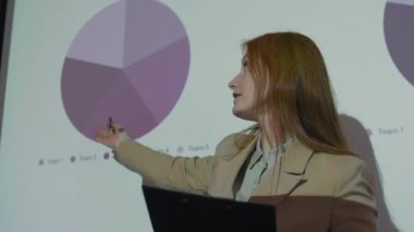 Orta boy kızıl saçlı beyaz iş kadını elinde panoyla büyük dijital ekranda duruyor ve iş fikirlerini meslektaşlarına sunuyor.