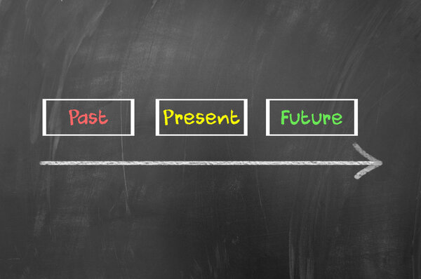 Past present future