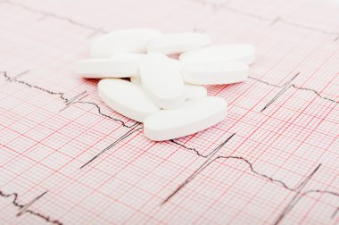 Elektrokardiyogram hapları