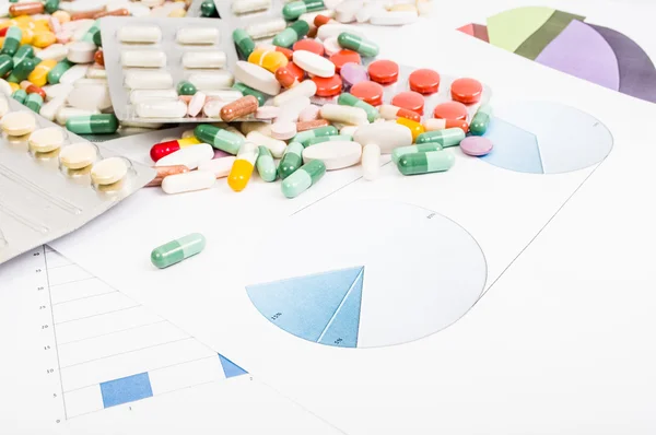 Pills sales, marketing and profit charts — Stock Photo, Image