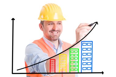 Binalar ile büyüyen grafik çizim Oluşturucu