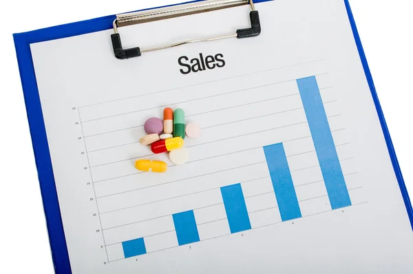 Pills manufacturers sales chart — Stock Photo, Image