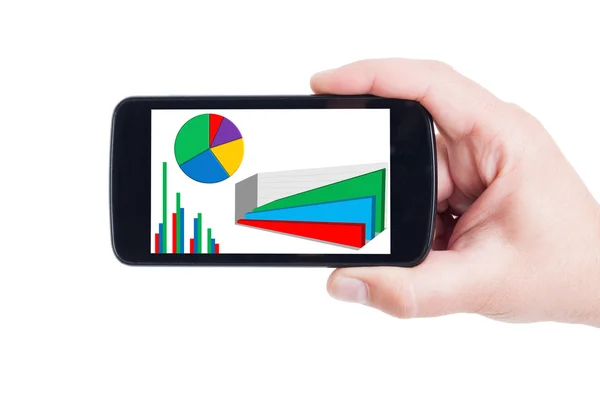 モバイル デバイス、スマート フォンや携帯電話の財務グラフ — ストック写真