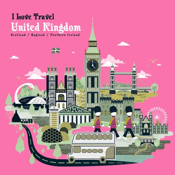 Ηνωμένο Βασίλειο αφίσα ταξιδιού — Διανυσματικό Αρχείο