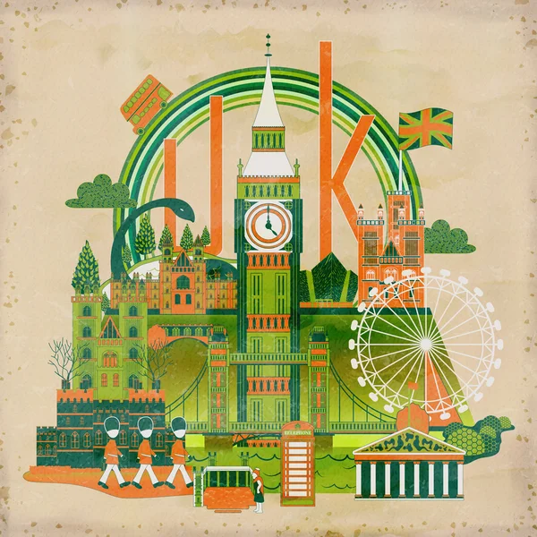 Ηνωμένο Βασίλειο αφίσα ταξιδιού — Διανυσματικό Αρχείο
