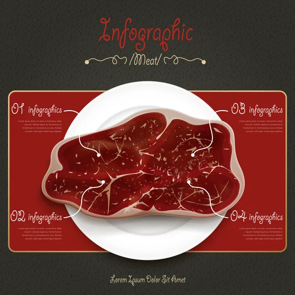 Cartel de casa de carne — Vector de stock