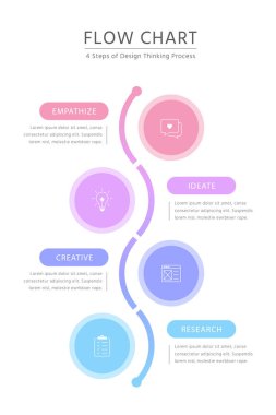 Dikey sıraya yerleştirilmiş doğrusal piktogramlar etrafında kıvrımlı renkli bir çizgi. İş sürecinin 4 elementi kavramı, düşünme süreci. Infographic tasarım şablonu