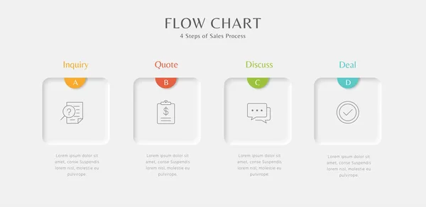 Passos Processo Vendas Fundo Cinza Com Elementos Quadrados Inquérito Citação — Vetor de Stock