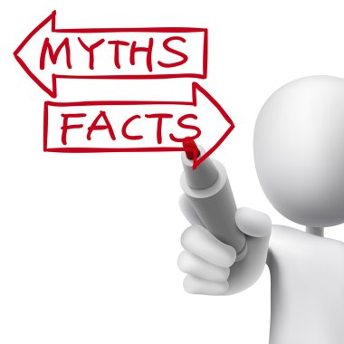 myths or facts words written by 3d man  clipart