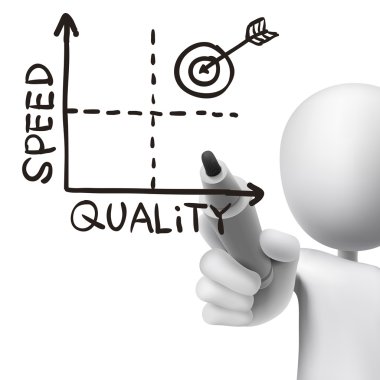 hızlı nitelik grafik 3D adam tarafından çizilmiş 