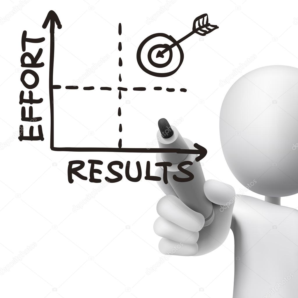 Download Results-effort graph drawn by 3d man — Stock Vector © kchungtw #52712987