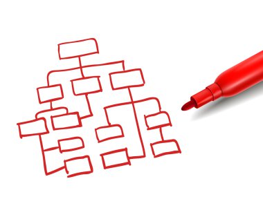 organization chart with a red marker  clipart