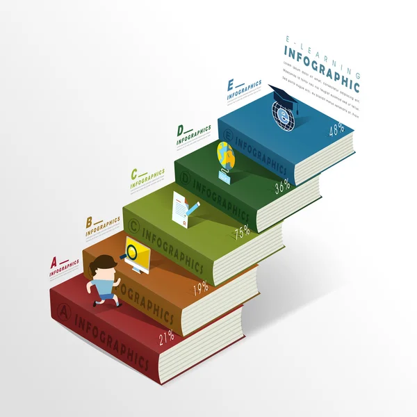 Infographie éducative avec élément de livres colorés — Image vectorielle