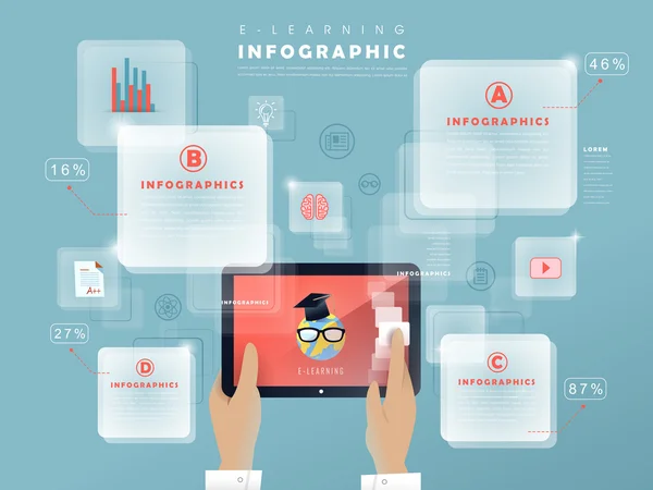 Infographie conceptuelle e-learning — Image vectorielle