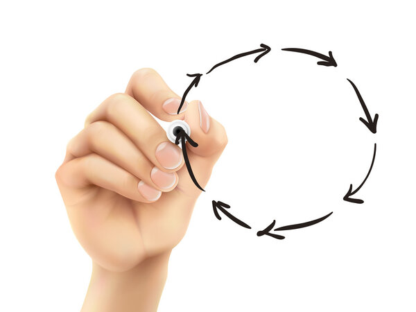 круг стрелок нарисованных 3d стороны
 