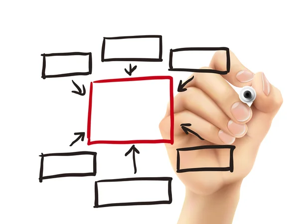 Diagramma di flusso vuoto disegnato dalla mano 3d — Vettoriale Stock