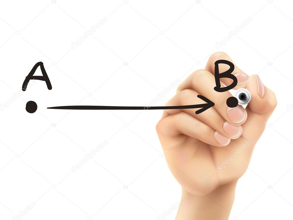 point A to B drawn by 3d hand 