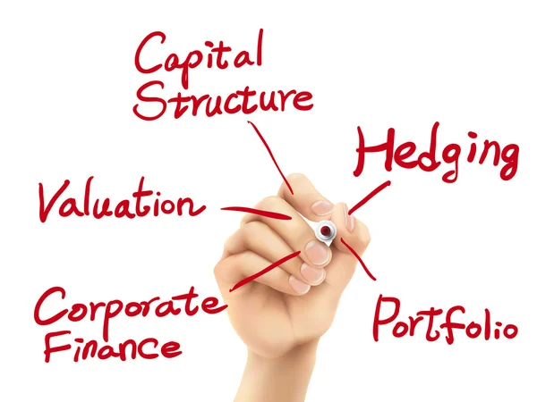 Concepto de finanzas corporativas escrito a mano — Archivo Imágenes Vectoriales