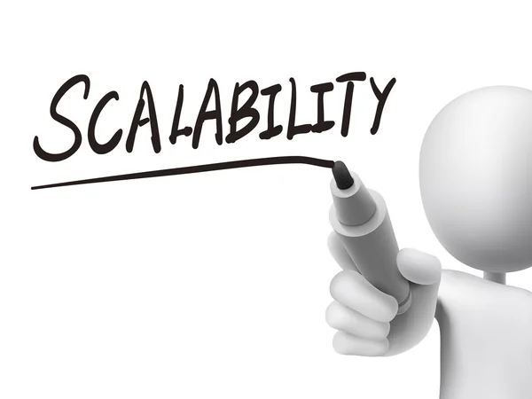 Scalability word written by 3d man — Stock Vector