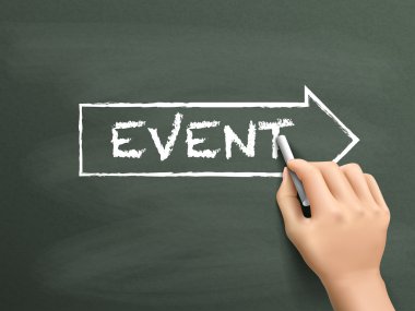 elle yazılmış olay kelime