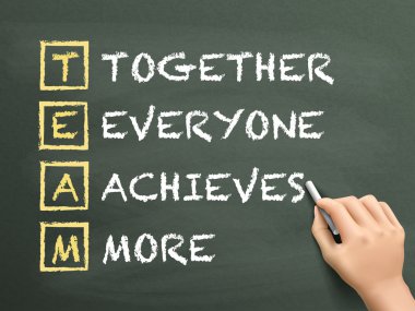 Birlikte herkes elde elle yazılmış daha