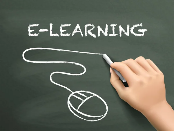 E-learning palabra escrita a mano — Archivo Imágenes Vectoriales