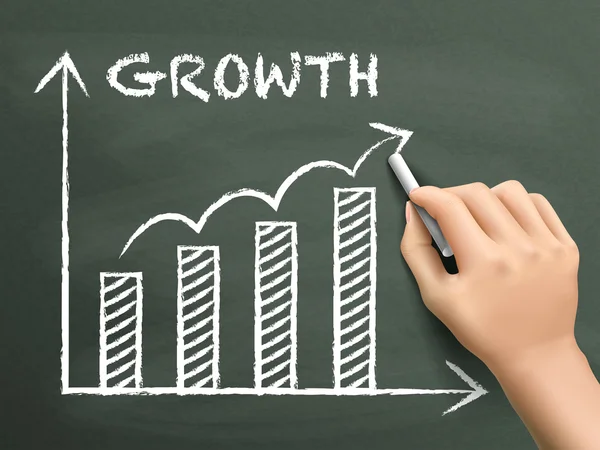 Gráfico de crescimento desenhado à mão — Vetor de Stock