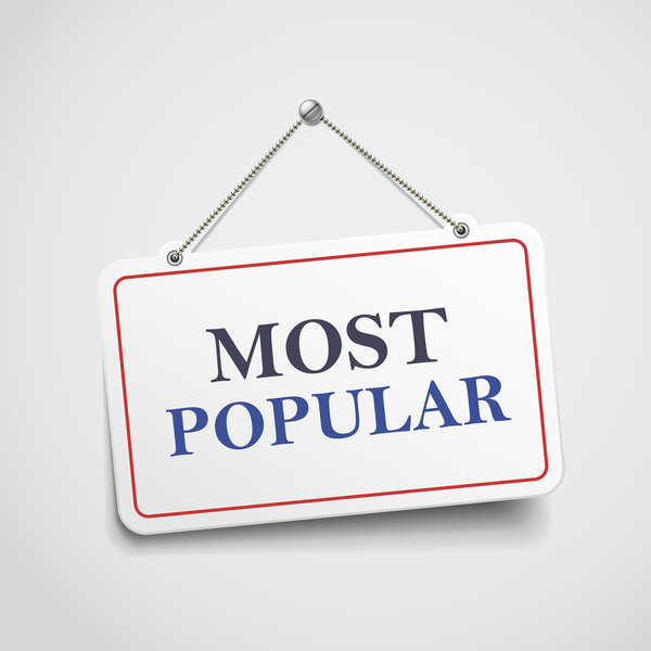 most popular hanging sign