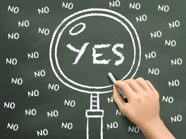 Evet gerçekçi el tarafından seçilen