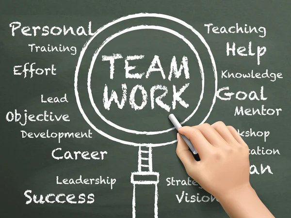 Teamwork konceptet dras för hand — Stock vektor