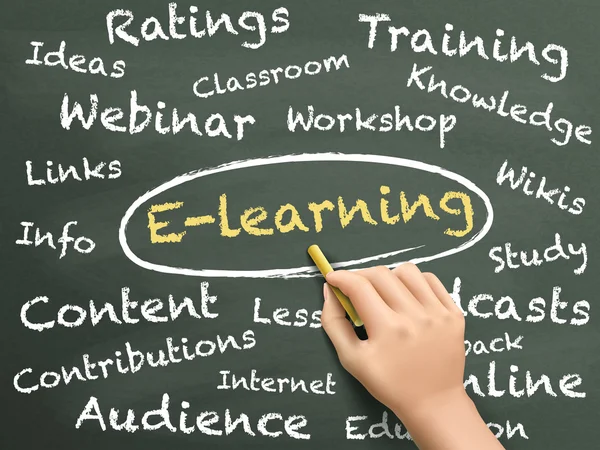 E-learning palabra escrita a mano en pizarra — Vector de stock