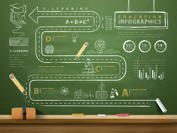 Concepto de educación infografía plantilla diseño — Vector de stock