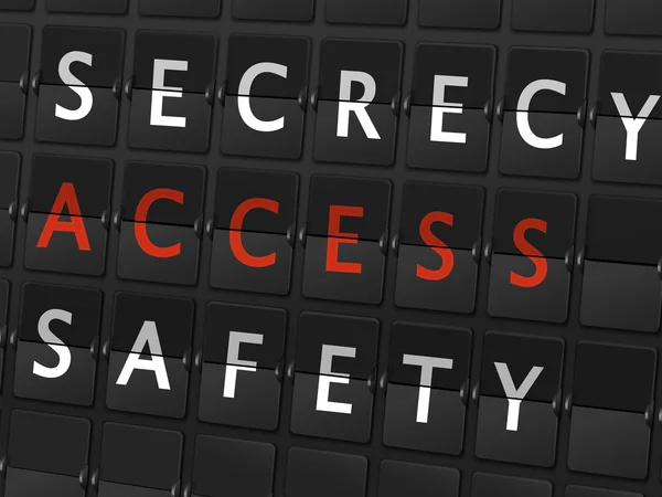 Απόρρητο λέξεις ασφάλεια πρόσβασης — Διανυσματικό Αρχείο