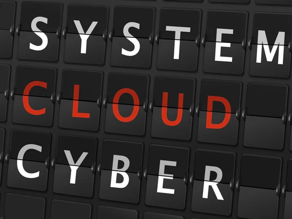 Mots cybernétiques cloud système — Image vectorielle