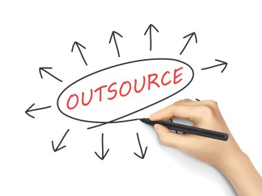 Outsource concept with arrows