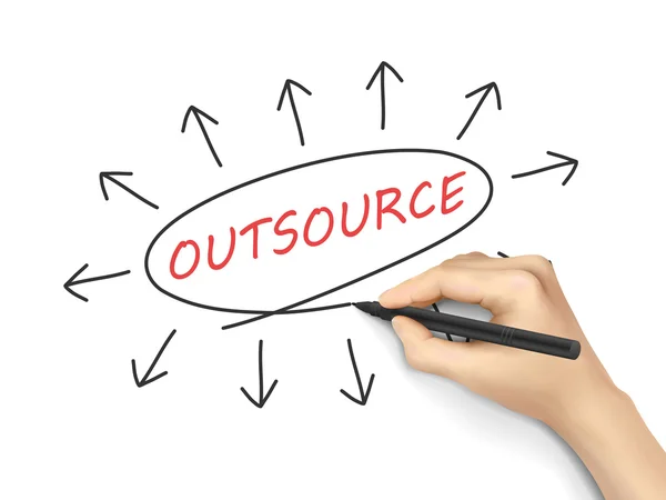 Concetto di outsourcing con frecce — Vettoriale Stock